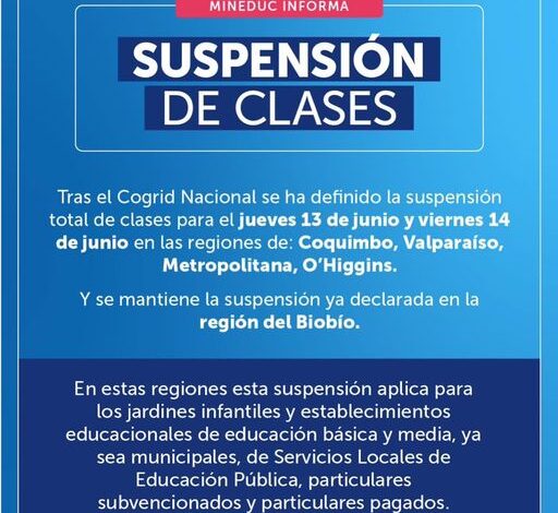 SUSPENSION DE CLASES